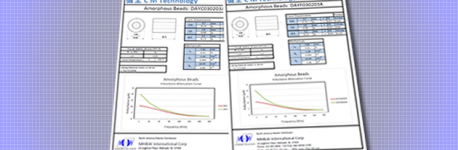 MH&W Now Offers Amorphous Beads